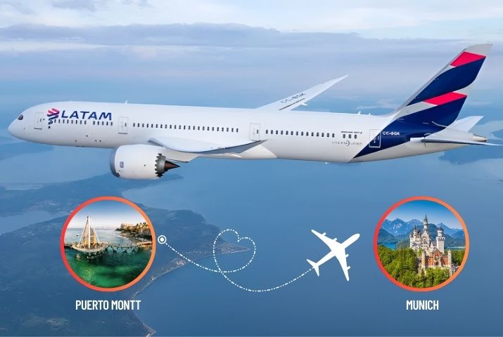 Cómo solicitar reembolso para vuelo de LATAM Airlines de Puerto Montt a Munich